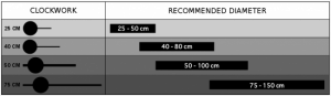 Timedots Size Chart